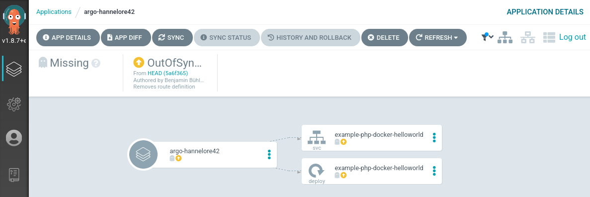 Application Tree (unsynced state)